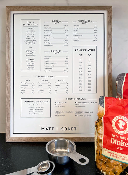 Poster "Mått i köket" 30 x 40 cm